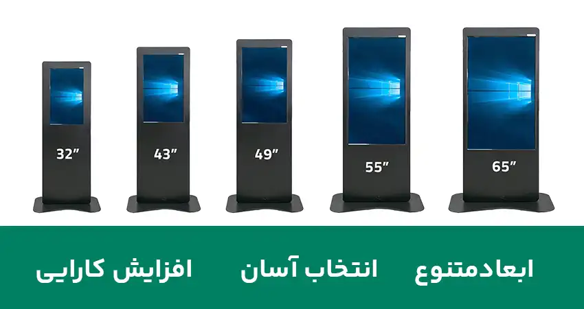 تصویر میانی آیفون